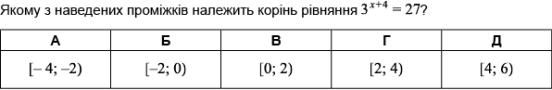 https://zno.osvita.ua/doc/images/znotest/63/6386/1_matematika17_2010_6.png